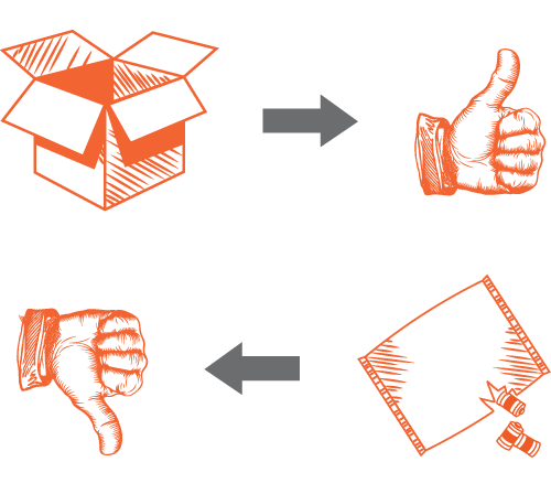 Box your film