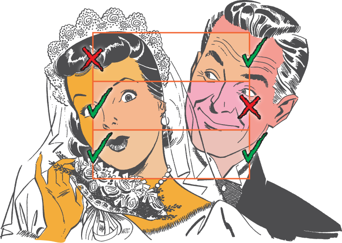 Graphic example of how scanners must work within the “Physics of Color” 