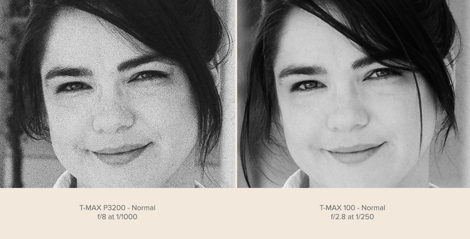 Film Grain Comparison of P3200 and T-Max 100