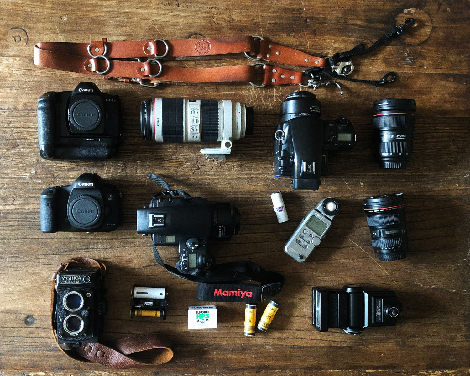 Camera Bag Essentials